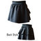 sample